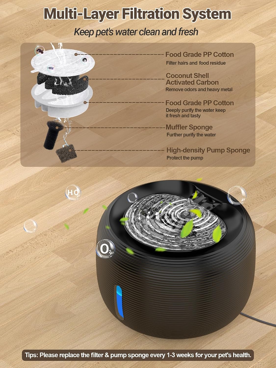 SIBAYS 3.5L Cat Water Fountain - Black - image 4