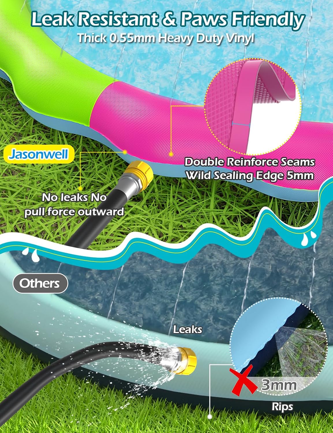 Jasonwell non slip splash pad sprinkler for kids and dogs spraying water in a backyard - view 16