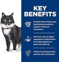 Hill's Science Diet Sensitive Stomach & Skin, Adult 1-6, Stomach & Skin Sensitivity Support, Dry Cat Food, Grain Free Salmon & Yellow Peas, 13 lb Bag