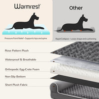 Orthopedic Large Dog Bed，Washable Dog Couch for XL Senior Dogs – Essentials for Dogs - Dark Grey / 48"L x 35"W x 8"Th - image 3