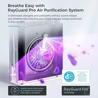 AROEVE Air Purifiers for Bedroom Home Large Room Up to 1504 Ft², 5 Layer Filter for Smoke Pollen Allergies Pet Dander Odor, Air Quality Monitor, Sleep Mode, Timer for Office, Dorm, Kitchen, MK07 White