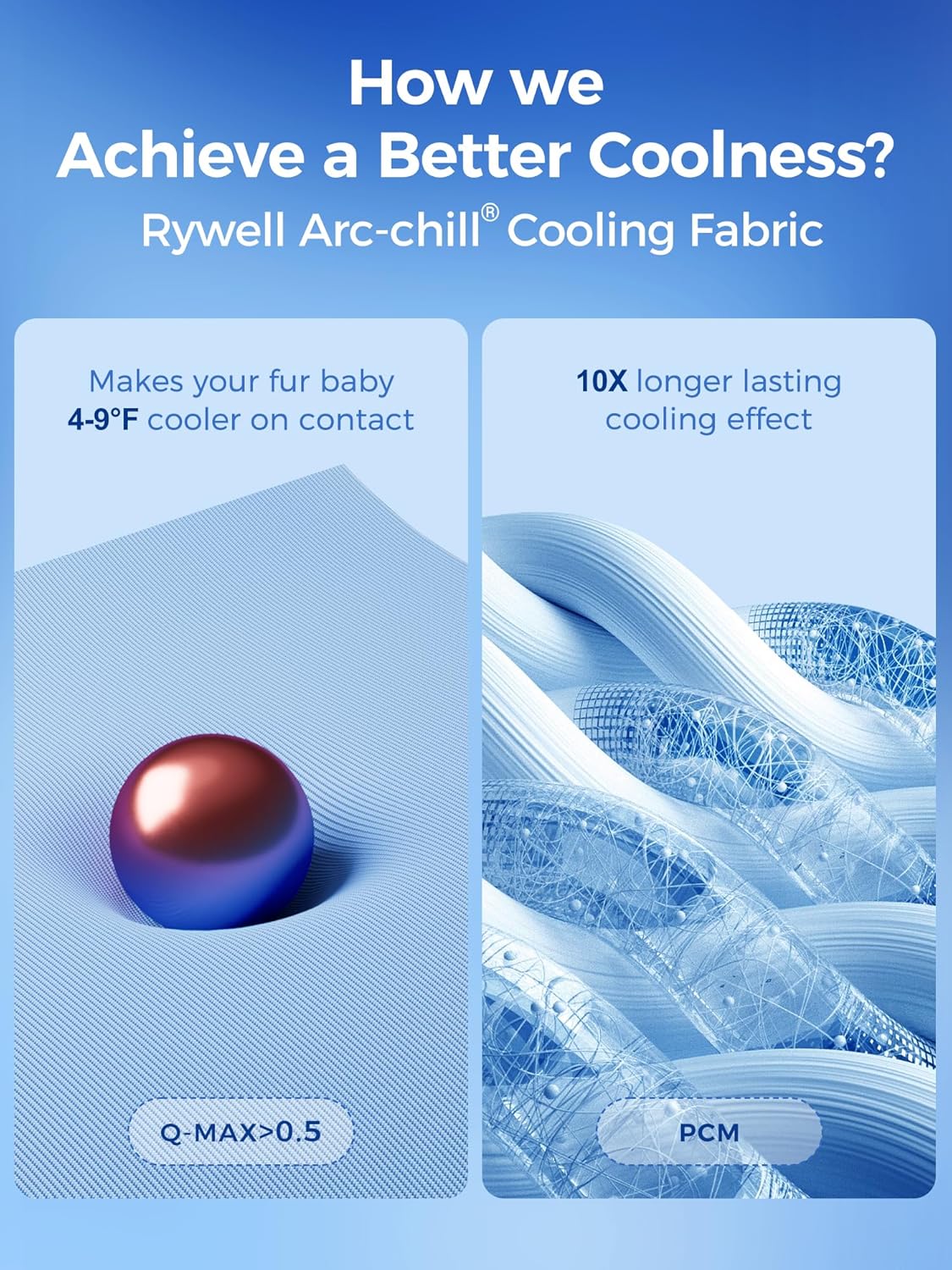 Thickened Cooling Mat for Dogs, Suitable for All Seasons - Blue / M - image 2