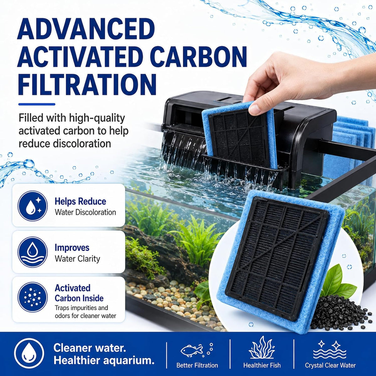 Aquarium Filter Cartridges Compatible with Aqua-Tech 20-40 & 30-60 - image 4