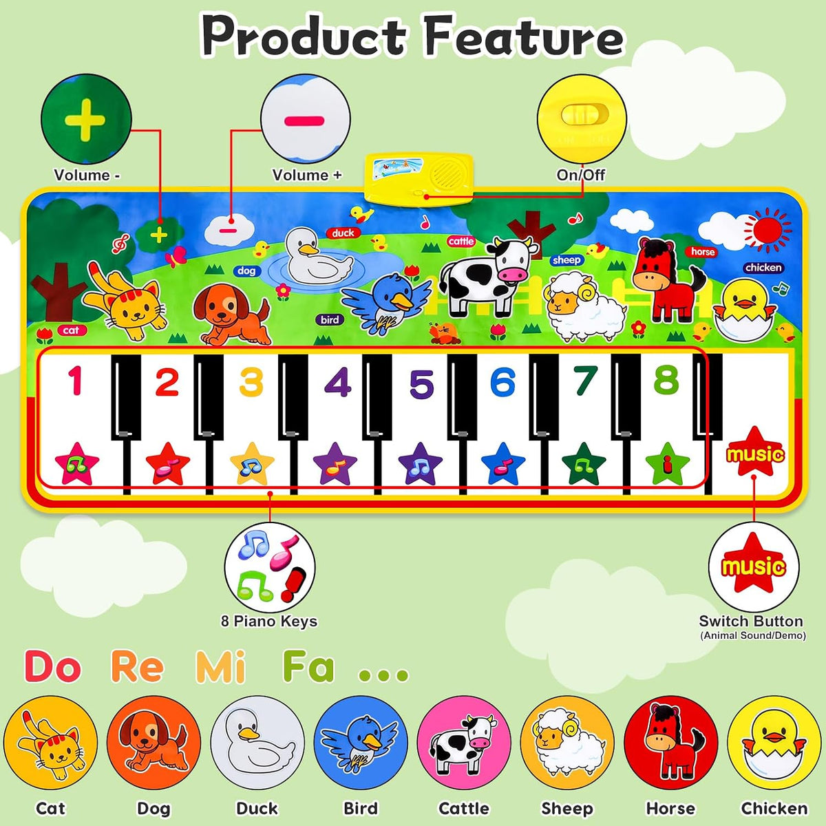 Floor Piano Mat, Keyboard Floor Dance Playmat with 28 Sounds & Music – Fun for Kids & Family - 53" x 23" - image 2