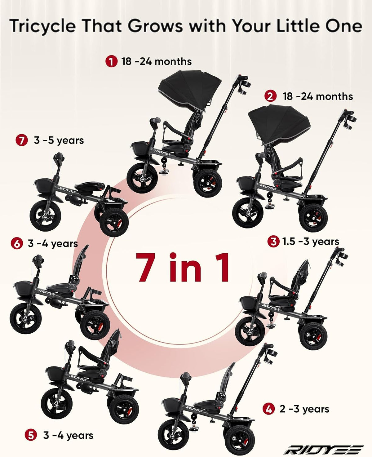 RIDYEE 7-in-1 toddler tricycle with push handle, canopy and rubber tires - view 5