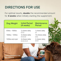 Wuffes Advanced Dog Hip and Joint Supplement with Glucosamine, Chondroitin, Omega 3, MSM, and Green Lipped Mussel, (Pack of 2, Small & Large Breed)
