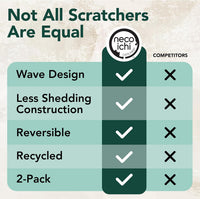 Reversible Wave Cat Scratcher for Indoor Cats - Go Green / 2pcs - image 3