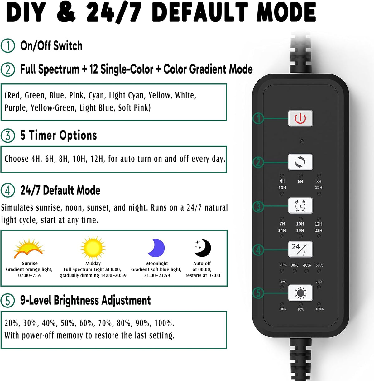 24/7 LED Aquarium Light for 12-18 Inch Plant & Fish Tank - For 8-12 Inch Tank - image 2