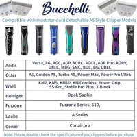 Detachable A Series 50 Blade Dog Grooming Clipper Blades Cuts Length 1/125" 0.2mm Japanese High Carbon Steel Dog Grooming Clipper Replacement Blade 50 | Compatible A5 Series(B50)