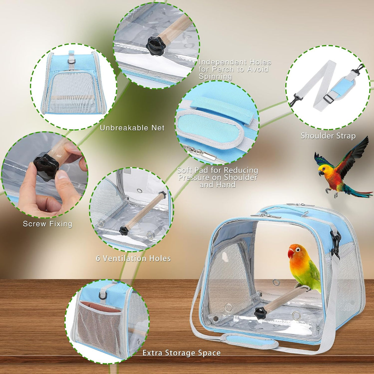 Small Bird Carrier, Large Window Travel Cage with Stand and Easy Clean Tray for Parrot Parakeet - Blue - image 4
