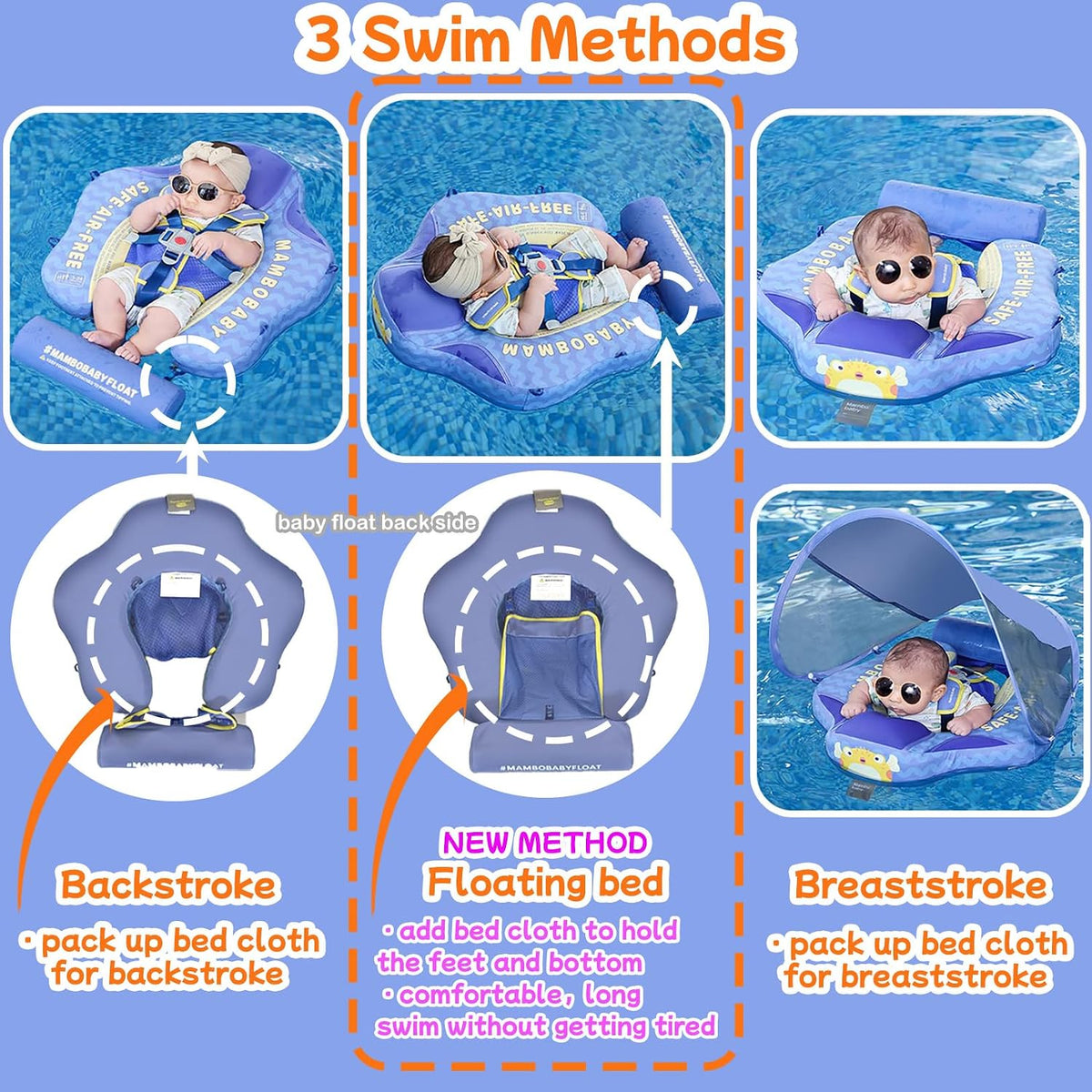 Mambobaby Float with Canopy UPF 50+ and Tail Non-Inflatable Baby Pool - Deluxe Globefish Blue - image 3