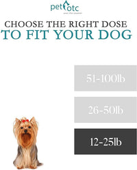 Anti-Motion Sickness and Nausea Relief for Small Breed Dogs, Relief for Disorientation and Dizziness, 10 Tablets