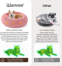Donut Dog Bed Medium Size Dog, Round Cat Beds for Small Dogs – Essentials for Dogs - Pink / 30"L x 30"W x 8"Th - image 3