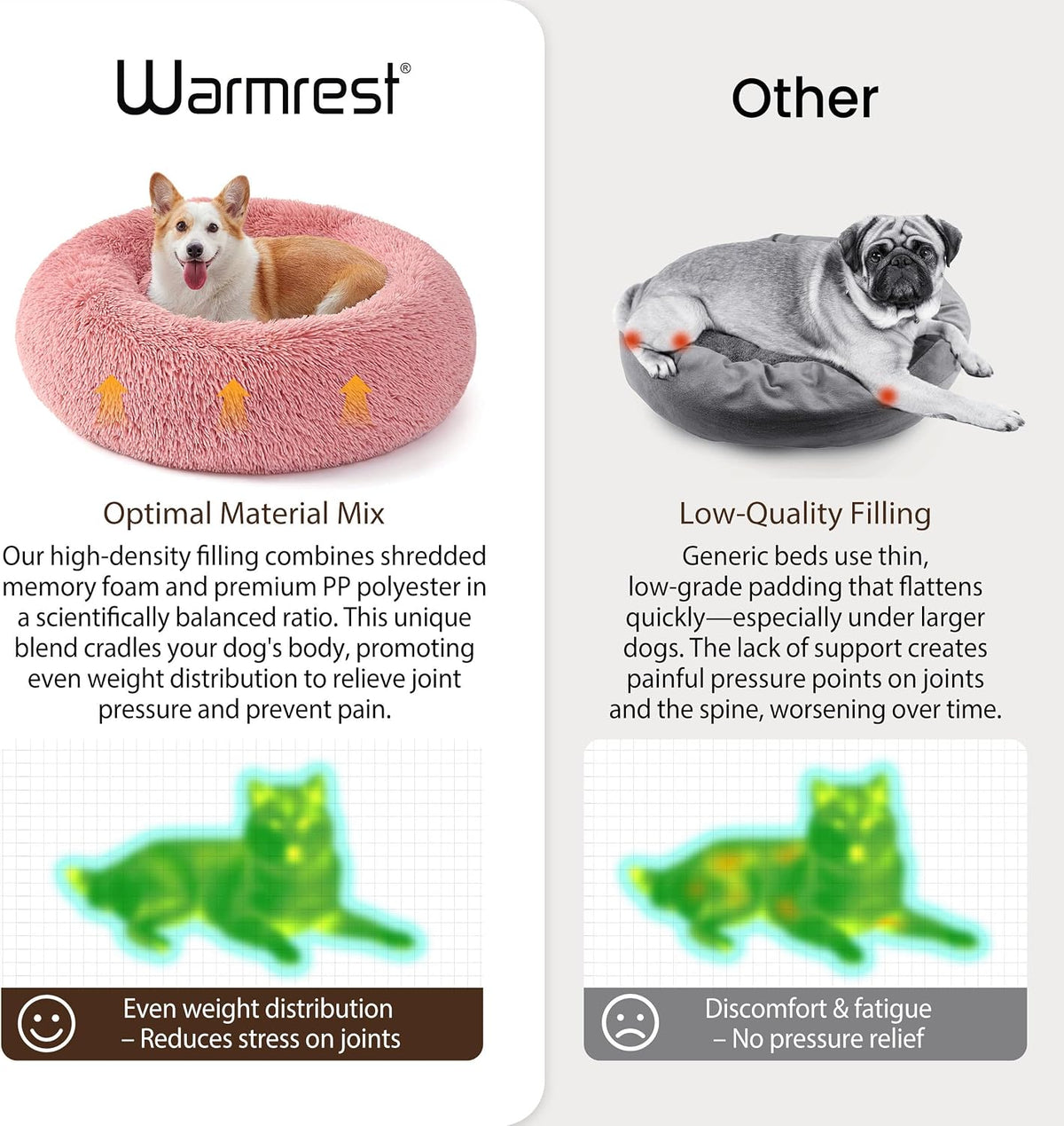 Donut Dog Bed Medium Size Dog, Round Cat Beds for Small Dogs – Essentials for Dogs - Pink / 30"L x 30"W x 8"Th - image 3