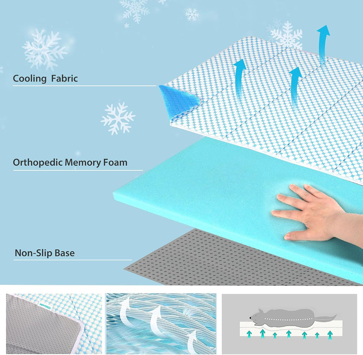 Dog Cooling Mat for Large Dogs, 35"x23" Memory Foam Pet Pad – Essentials for Dogs - Blue / 41"L x 27"W x 0.8"H - image 2