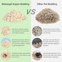 Niteangel Aspen Shaving Hamster Beddings for Syrian Dwarf Hamster Gerbil Mice Degu Rat Rabbit Bunny Guinea Pig Chinchilla Hedgehog or Other Small Pets (30L - 4mm)