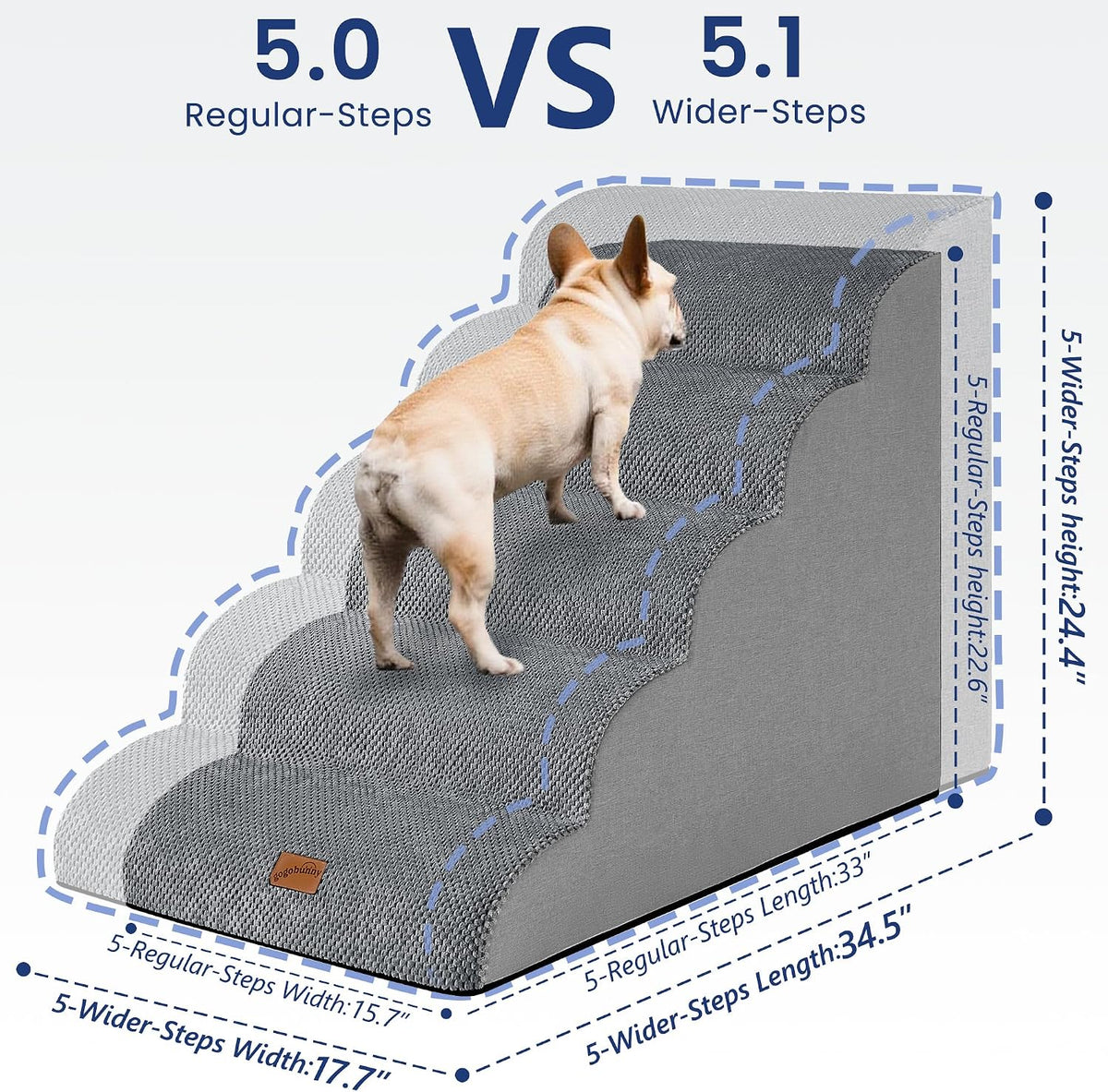 Dog Stairs for Small Dogs, 3-Step Pet Steps for Couch Sofa - Grey / 5.1 / 5-Step-Update (34.5"D x 17.7"W x 24.4"H) - image 3