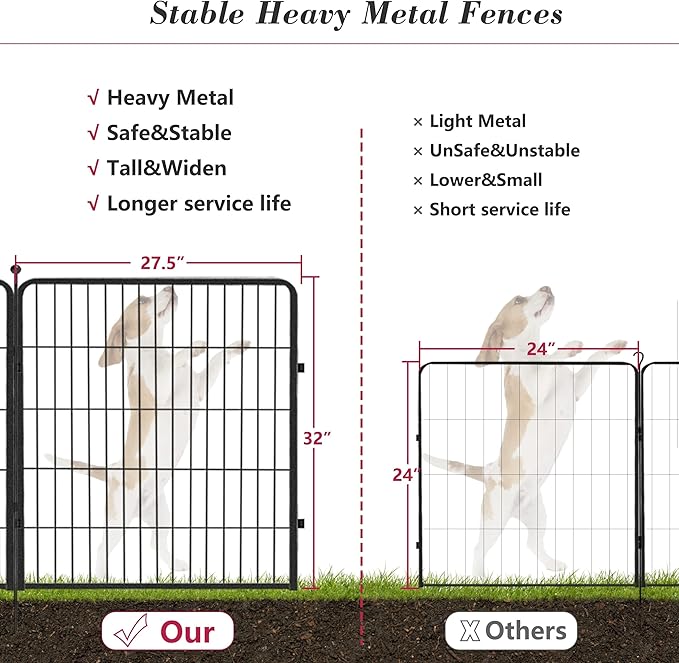 Dog Playpen 32 inch 28 Panels Indoor Outdoor Dog Pen for Medium/Small Dogs Heavy Duty Metal Dog Fence Outdoor for Yard, Puppy Playpen with Door Portable Pet Fence for RV Camping Yard