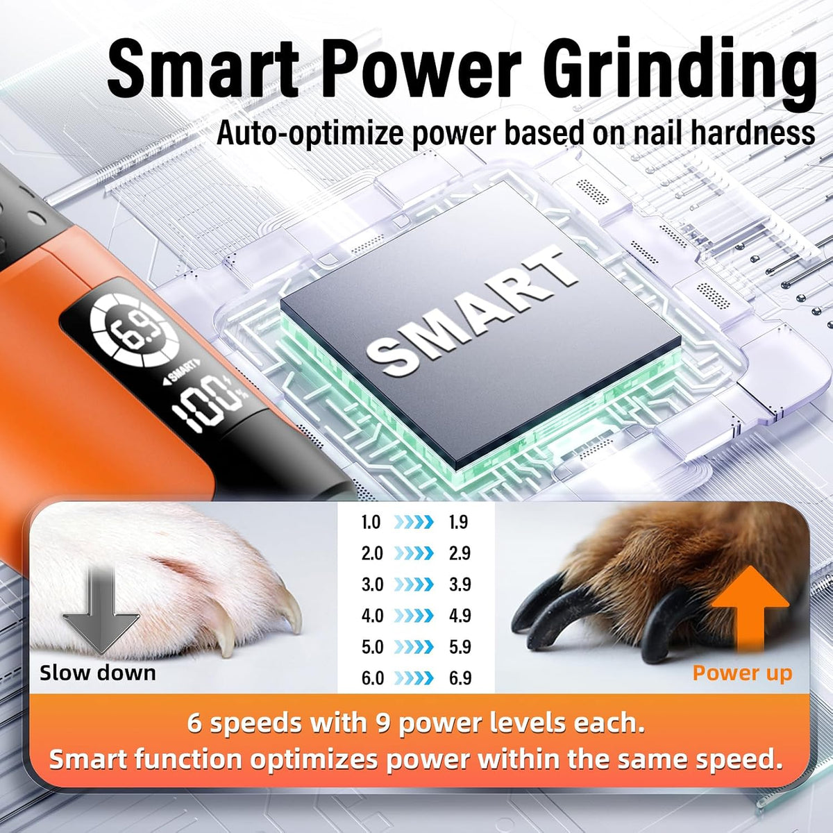Casfuy Smart 6-Speed Dog Nail Grinder with LED Lights Safe - Orange - image 3