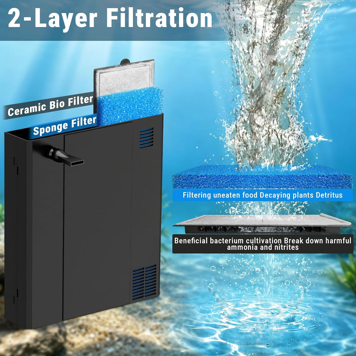 Aquarium Filter for 55-150 Gallons Tank - Black / 20-55 Gallon Tank w/ UV - image 2