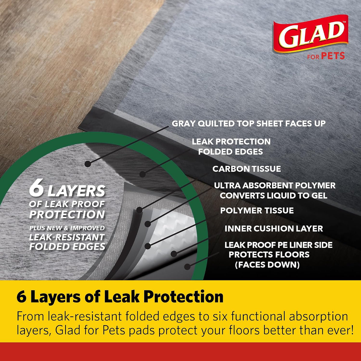 Glad for Pets, Activated Carbon Disposable, Dog Pee Pads - Large / 180.0 - image 4