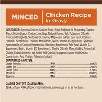 Wellness CORE Tiny Tasters Minced Adult Wet Cat Food, Natural, Protein-Rich, Grain Free, 1.75-Ounce Pouch, 12 Pack, (Chicken)
