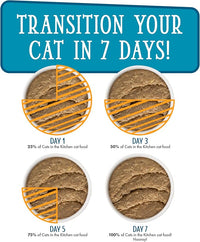 Weruva Cats in The Kitchen Slide N' Serve The Brat Pack Variety Cat Food Pouches 3 Ounce (Pack of 12)