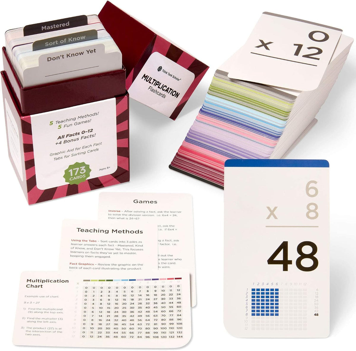 Award-Winning Multiplication Flash Cards, 173 Jumbo Cards - Cards Only + Mult