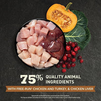 ACANA Grain-free Dry Cat Food Meadowlands Chicken Turkey Fish and Cage-Free Eggs 10lb Bag