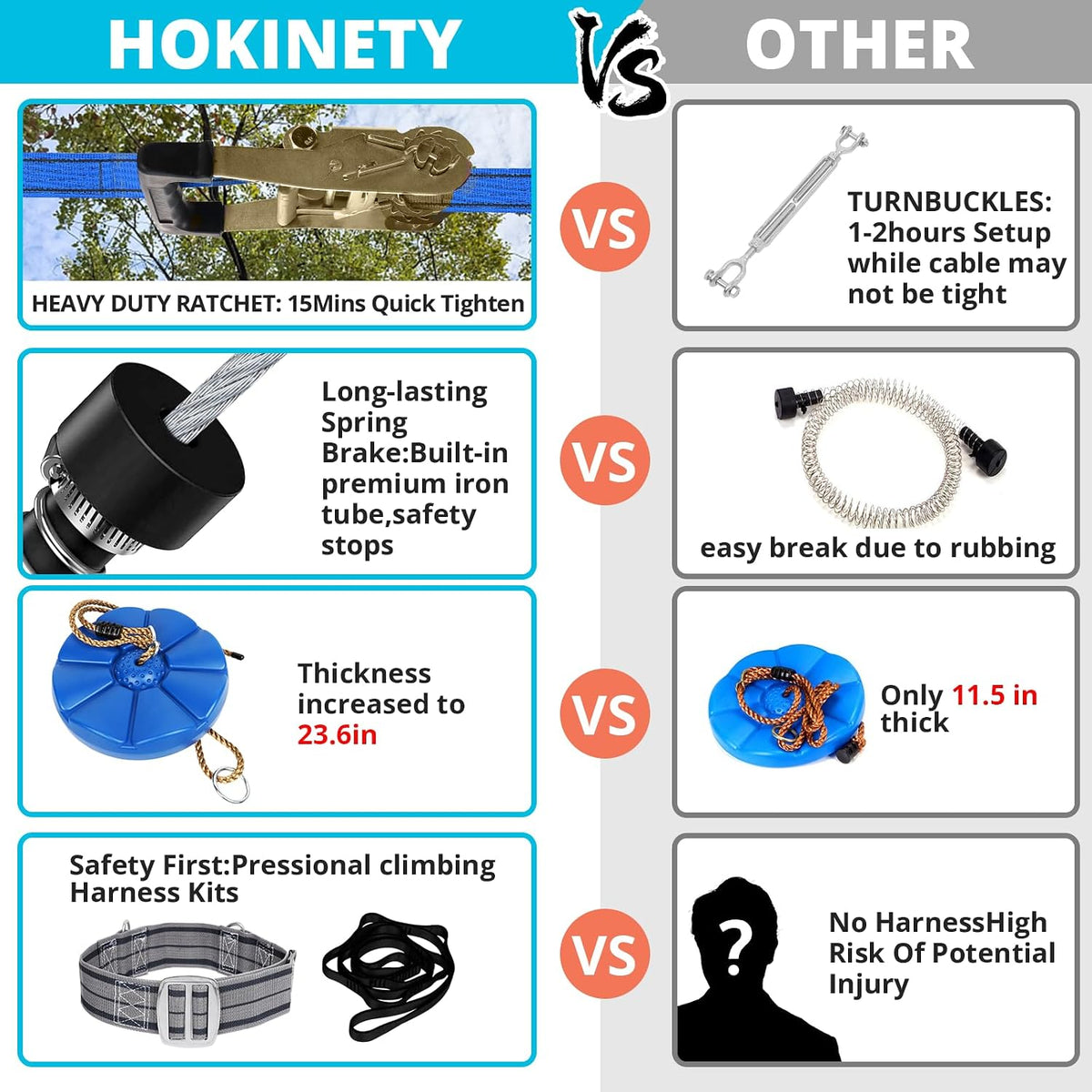 Zip Line Kit for Kids Adults : 100FT Up to 380Lbs - 120ft - image 3