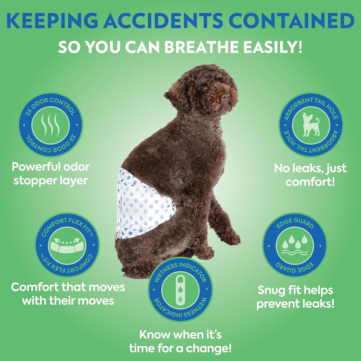 OUT! PetCare Male Dog Diapers, Disposable Belly Bands - M/L / 32 Count - image 3