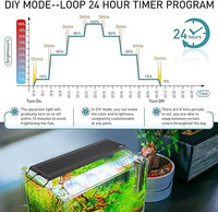 hygger Auto On Off LED Aquarium Light, Full Spectrum Fish Tank Light with LCD Monitor, 24/7 Lighting Cycle, 7 Colors, Adjustable Timer, IP68 Waterproof, 3 Modes for 30"-36" Freshwater Planted Tank