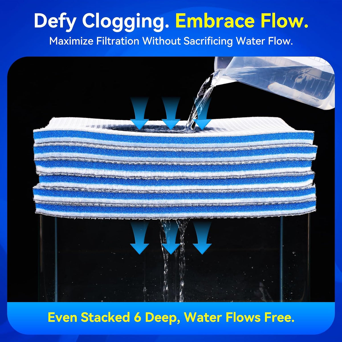 8-Layer Fast-Acting Aquarium Filter Pad - 15.74"x11.81"x0.6" (2 Pack) - image 2