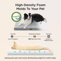 Bedsure ComfyFleece Large Dog Bed for Crate with Washable Cover - 41x27x3.3 / Pastel Grey - image 3