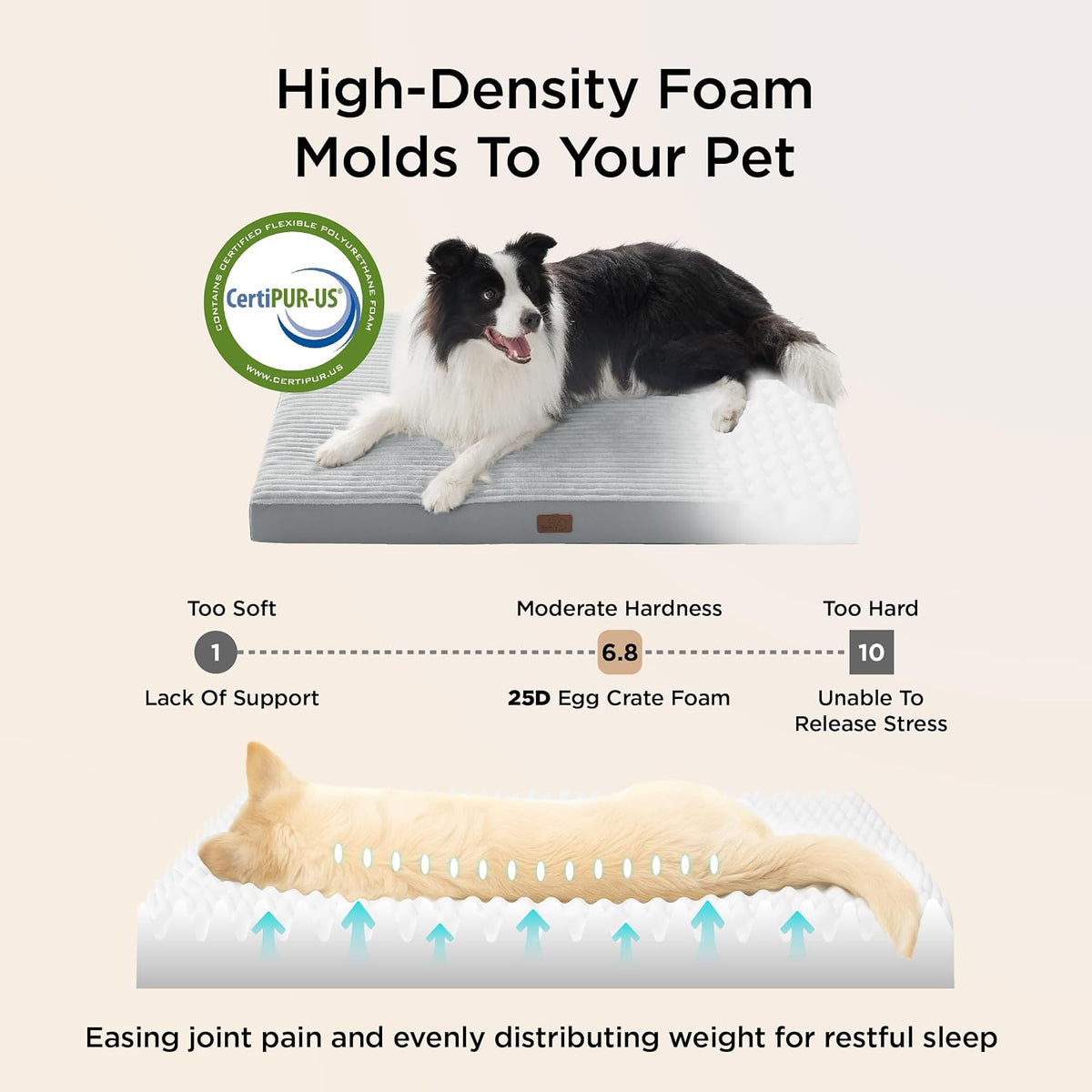 Bedsure ComfyFleece Large Dog Bed for Crate with Washable Cover - 41x27x3.3 / Pastel Grey - image 3