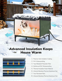 Pecute Insulated Weatherproof Outdoor Cat House with Cat Heating Pad – Essentials for Cats - Small ( 17.3"L x 13.3"W x 17.7"H ) - image 2