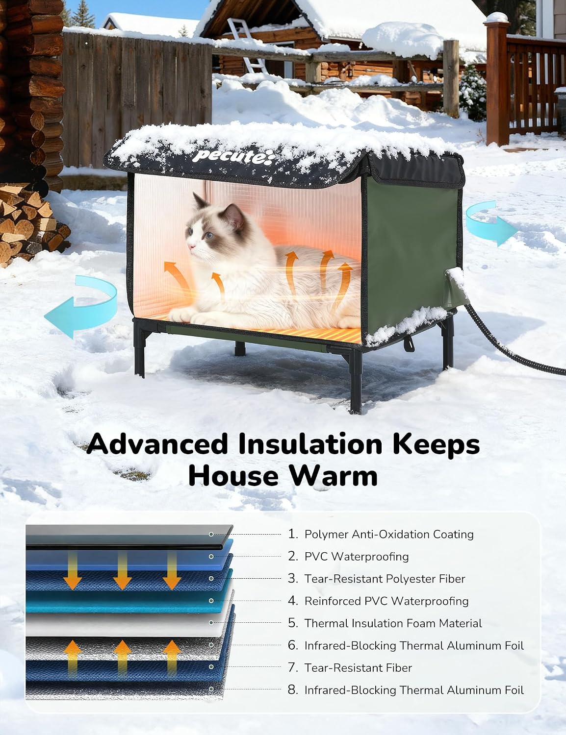 Pecute Insulated Weatherproof Outdoor Cat House with Cat Heating Pad – Essentials for Cats - Small ( 17.3"L x 13.3"W x 17.7"H ) - image 2