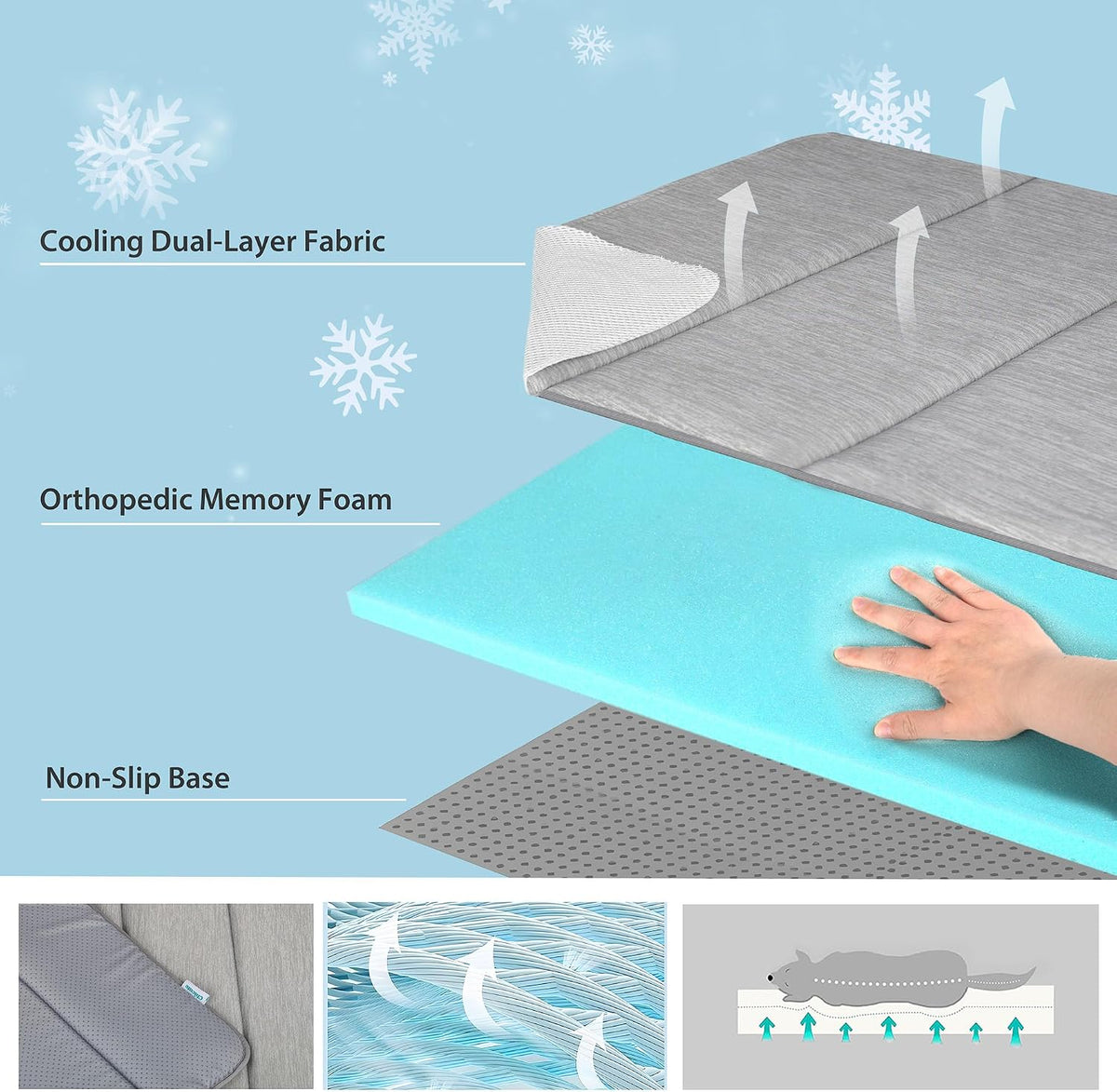 Dog Cooling Mat for Large Dogs, 35"x23" Memory Foam Pet Pad – Essentials for Dogs - Grey / 47"L x 29"W x 0.8"H - image 2