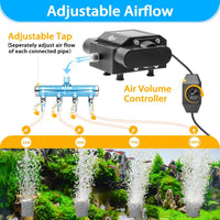 AQQA Aquarium Air Pump 10W 237GPH 4 Outlets Up to – Essentials for Fish - 10W - image 3