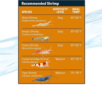 Aqueon QuietFlow Internal Filter with SmartClean Technology Shrimp, Small