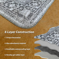 Washable Pee Pads for Dogs, Stylish - 54x54 Inch (Pack of 2) / Gray/Geo - image 3