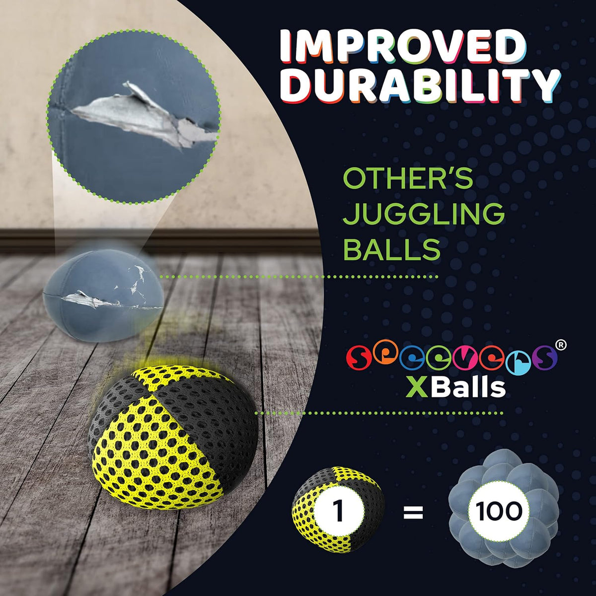 speevers Juggling Balls for Beginners and Professionals Set of 3 - Black - Yellow / 2.5 oz - image 3
