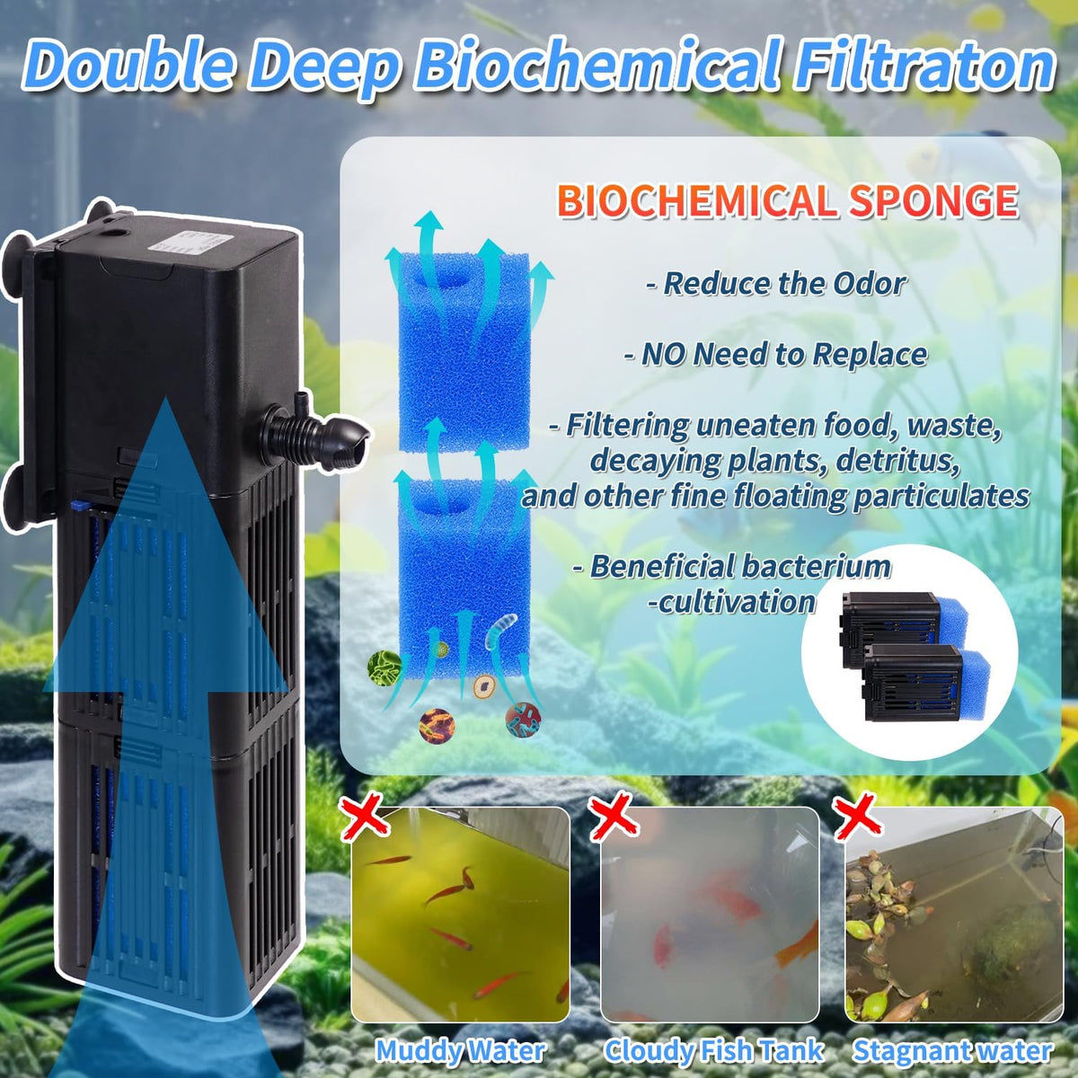TARARIUM Aquarium Filter for Fish Tank - Medium fit 20-75gal - image 2