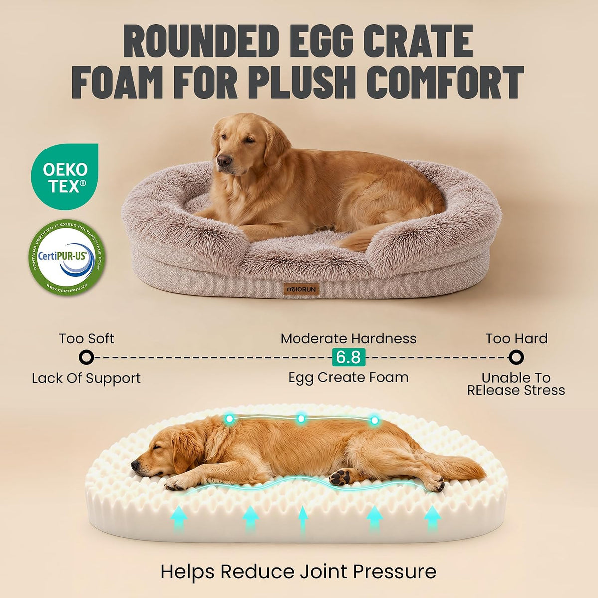 Miorun Fluffy Orthopedic Dog Beds Large Sized Dog - Beige / M(36", UP to 50lbs) - image 4