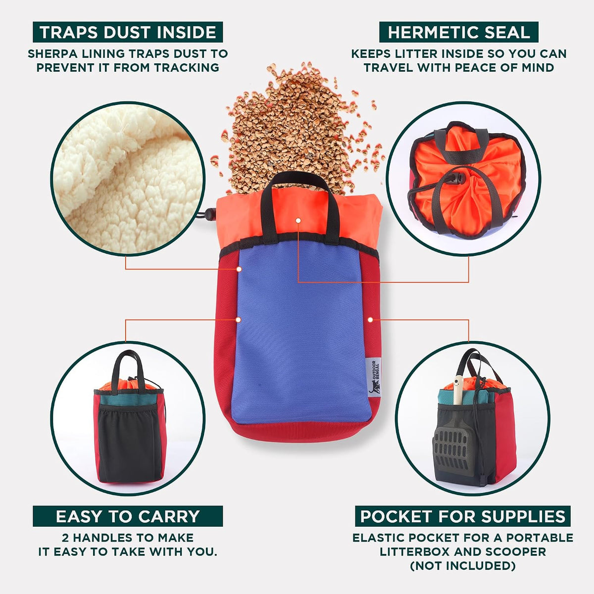 OutdoorBengal Go Litter Portable Travel Litter Box Set for Cats – Daily Care for Cats - Small Kit - image 3