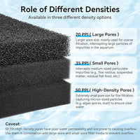 Aquarium Filter Sponge Pad, Filter Media Foam Sponges, Filter Accessories for Fish Tanks and Ponds (18.5"x18.5"x1.6", 50PPI, 2 Pack)