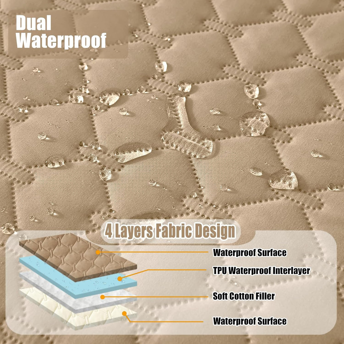 Smiry Waterproof Dog Bed Cover - Camel/Beige / Plaid / 30x70 Inch - image 2
