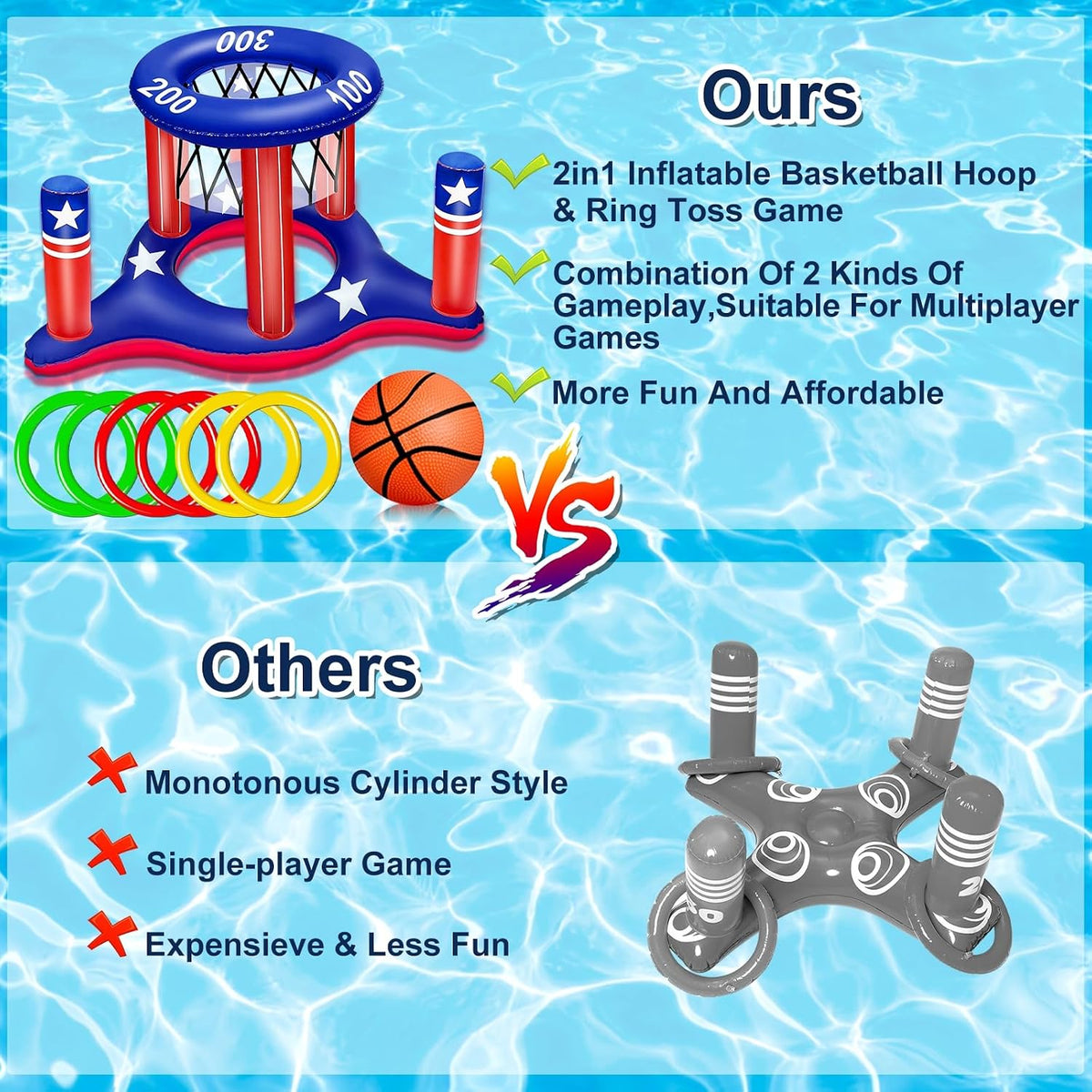 Amenon American flag floating pool basketball hoop and ring toss set in red, white and blue - view 4