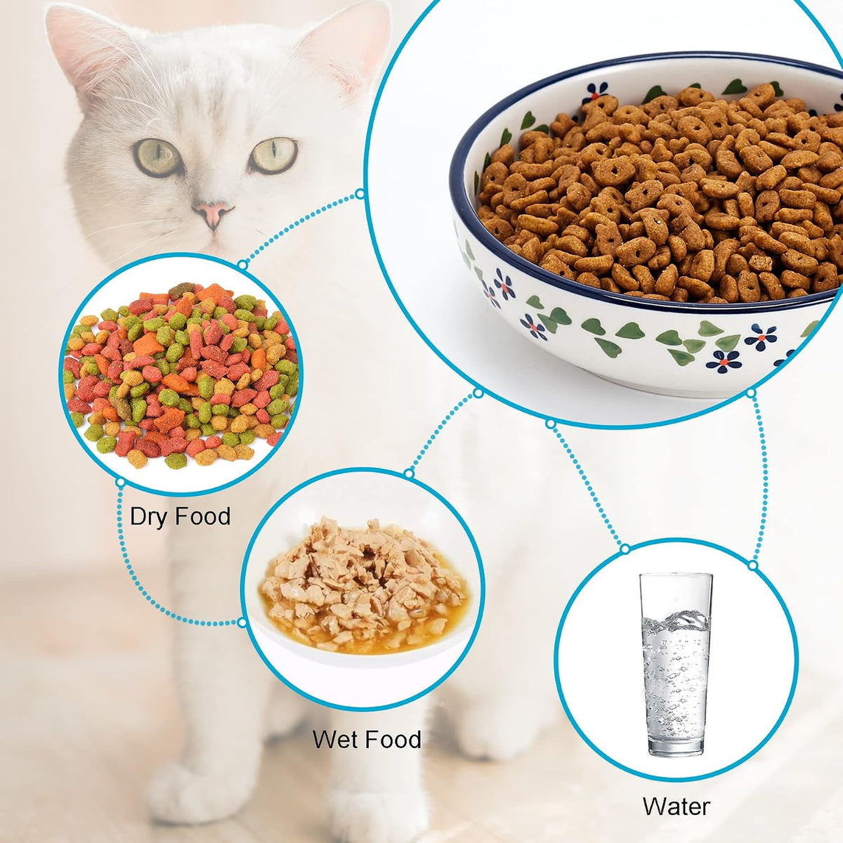 Ceramic Cat Bowls, Howise Pet Bowl Cat Dishes for Food and Water - Floral Blue - image 2