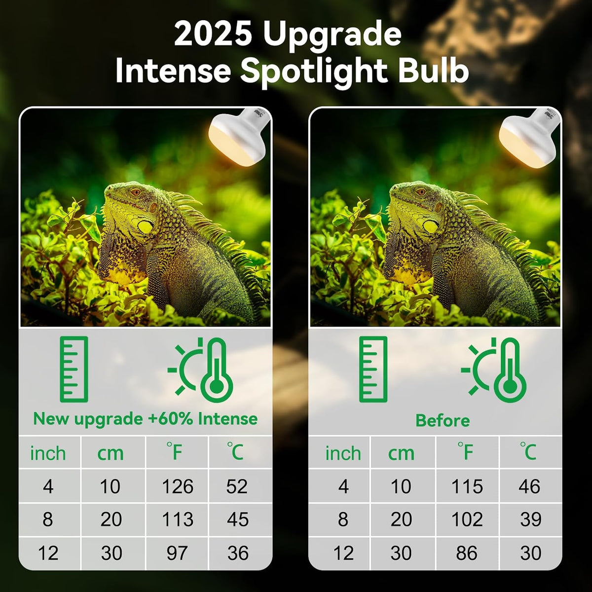LUCKY HERP Intense Heat Lamp Bulbs for Reptiles 100W 2 Pack - Natural Basking Light Bulb / 100 Watts - image 3